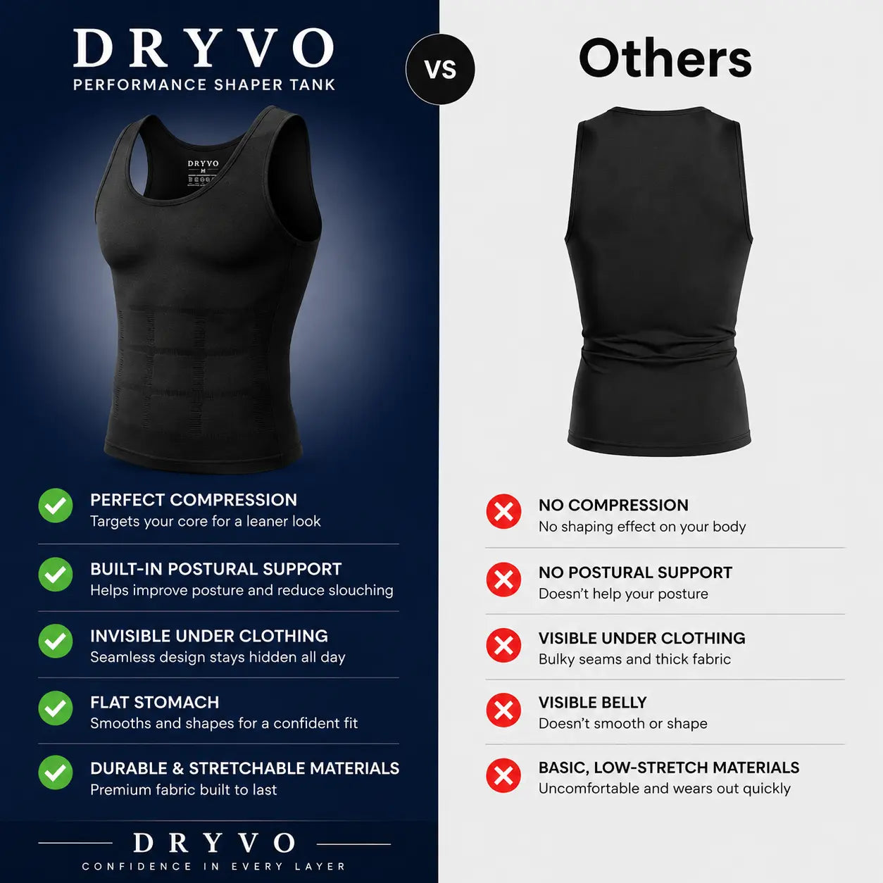 The SculptFit Shaper — DRYVO