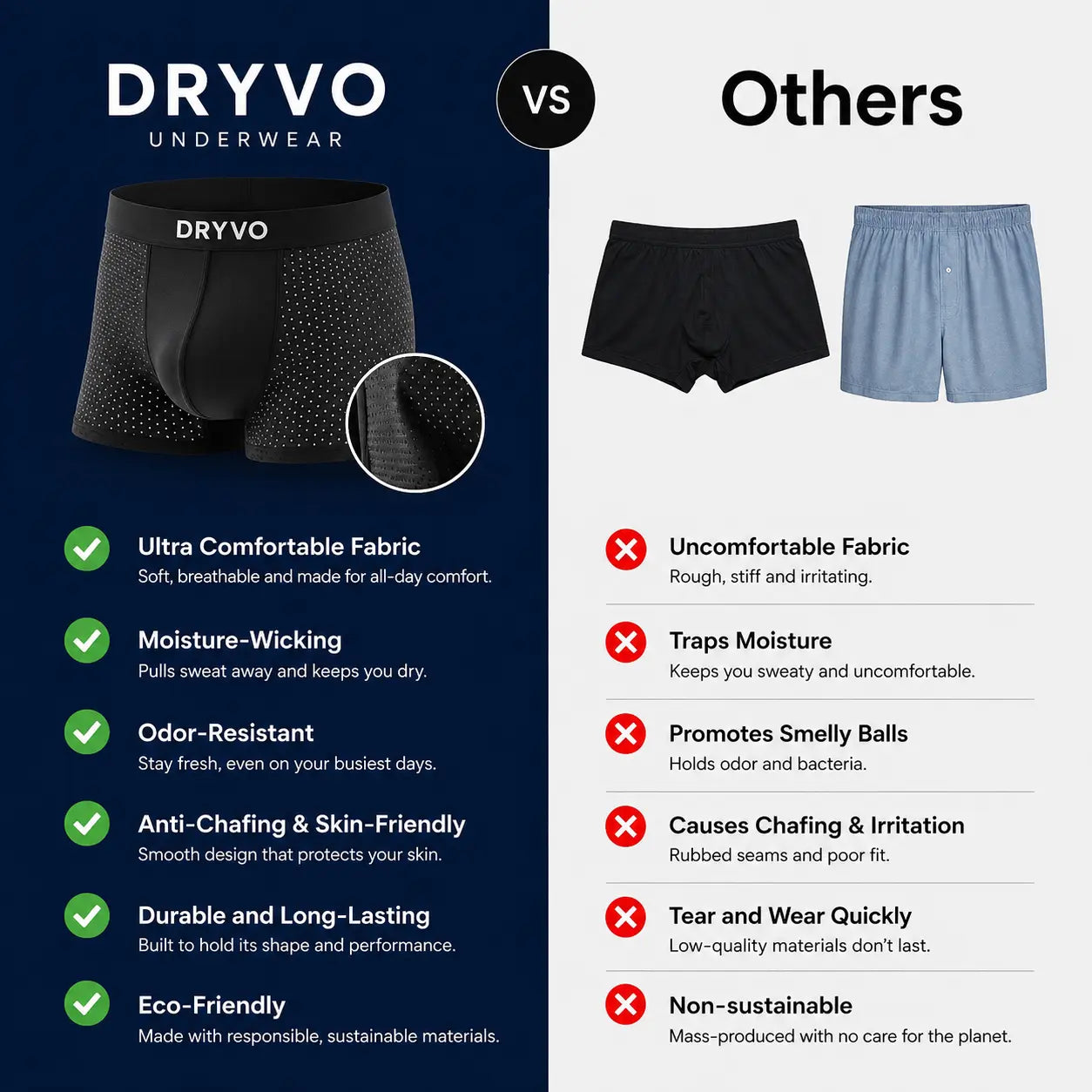 The DryFit Boxer — BambooFlex™