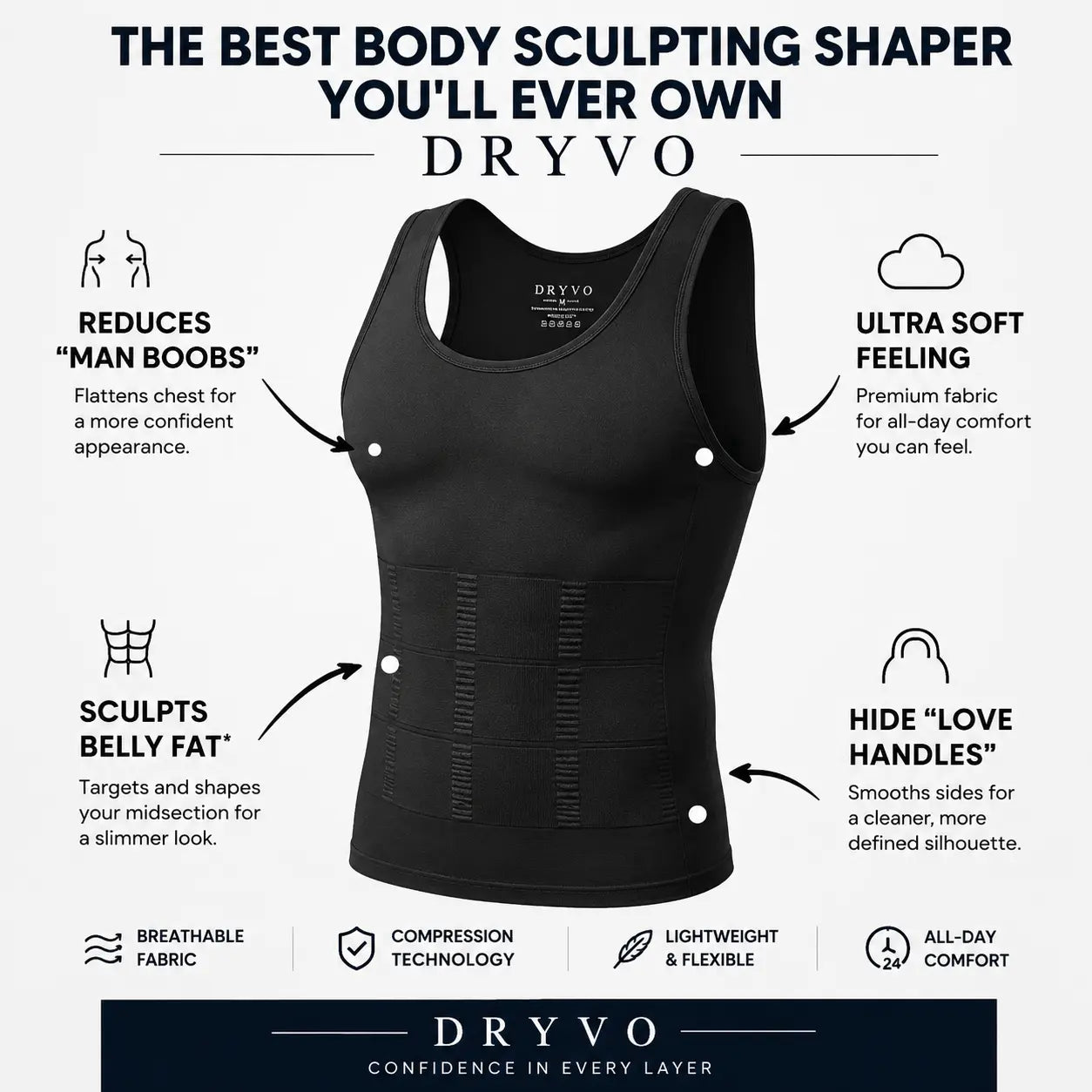 The SculptFit Shaper — DRYVO