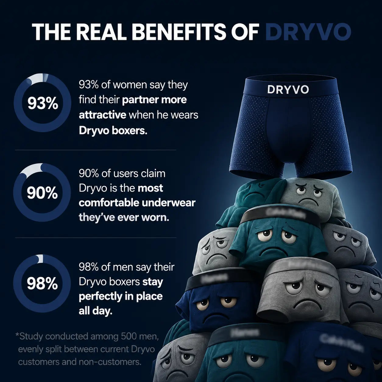 The DryFit Boxer — BambooFlex™