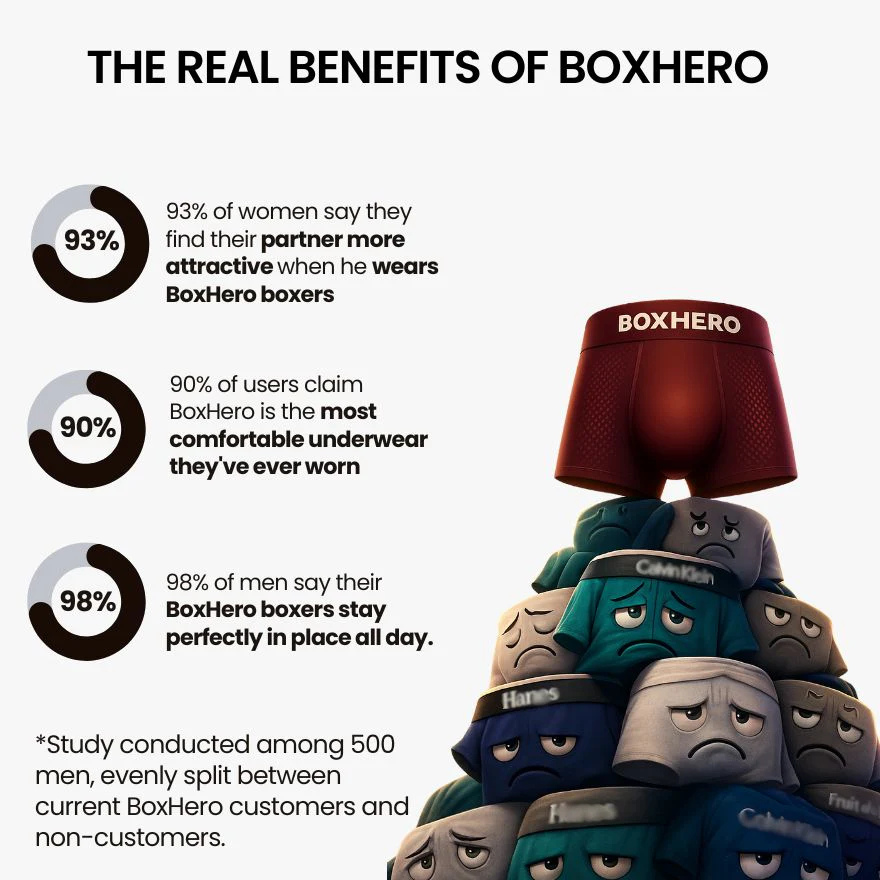 3-Pack Boxhero 2.0 Bamboo Boxers